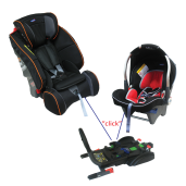 Baza Isofix pentru scaunele auto Klippan Dinofix/Triofix
